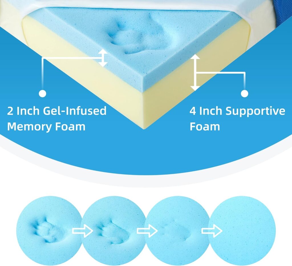 Jamdok 6 Inch Queen Foldable Mattress,Gel-Infused Memory Foam Trifold Mattress with Carry Bag, Washable Cover,Floor Mattress for Guest, SUV Camping Mattress,Portable,(80“x 60“x 6“)