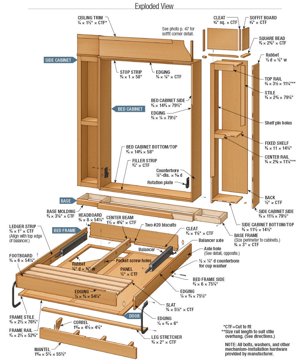 Murphy Bed Installation Tips